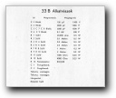 Klikkeljen a nagyításhoz!